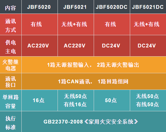 w66国际·利来(中国)最给力的老牌