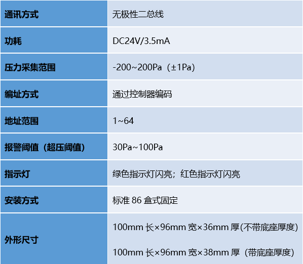 w66国际·利来(中国)最给力的老牌