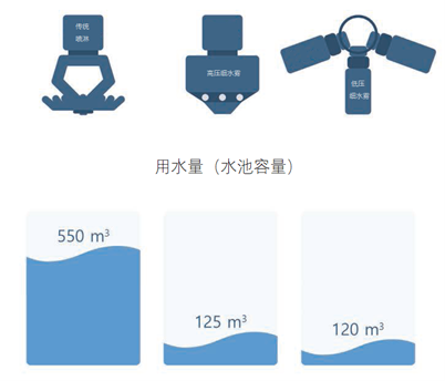 w66国际·利来(中国)最给力的老牌